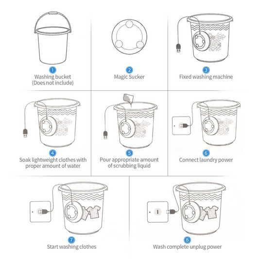 🔥Mini Dishwasher & Washing Machine